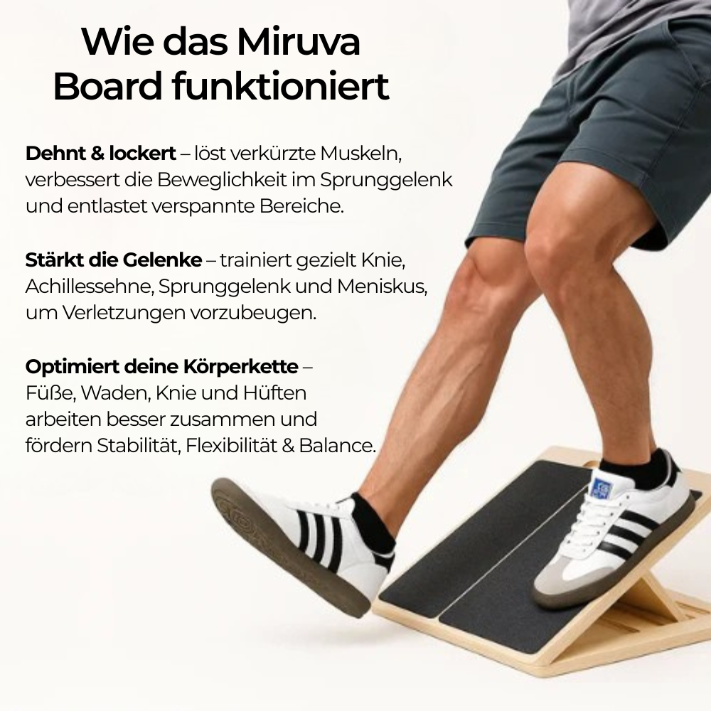 Miruva Board®