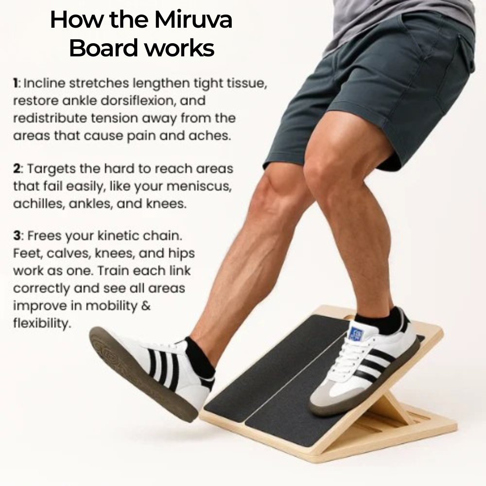 Miruva Board® 2.0